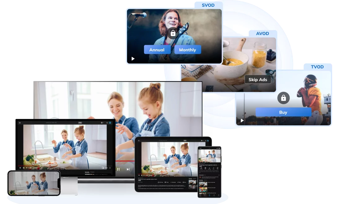 Service images